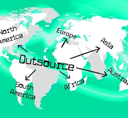 Outsourcing Polen – fördelarna med outsourcing